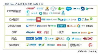 云计算革命 计算机科学与互联网技术交融的产物与未来