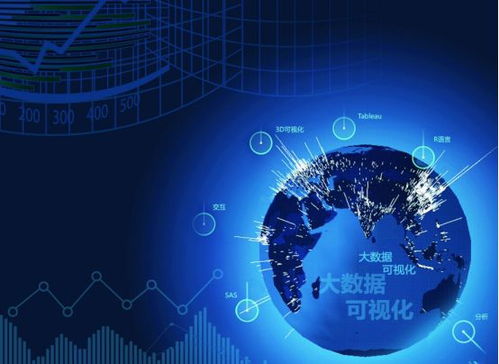 人工智能与大数据 从技术共舞到未来融合