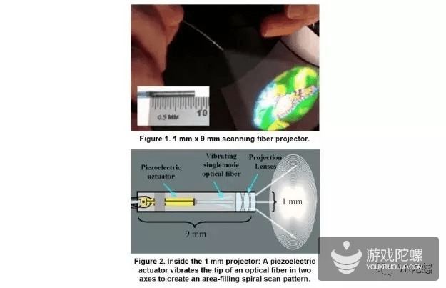 从“神坛”跌落，Magic Leap能否在VR/AR与计算机视觉领域重振旗鼓？