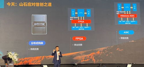 山石网科自研网络安全芯片 构筑自主可控的数字安全护城河